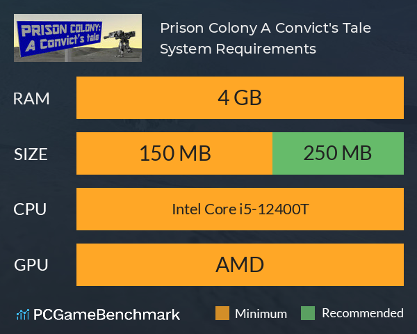 Prison Colony: A Convict's Tale System Requirements PC Graph - Can I Run Prison Colony: A Convict's Tale