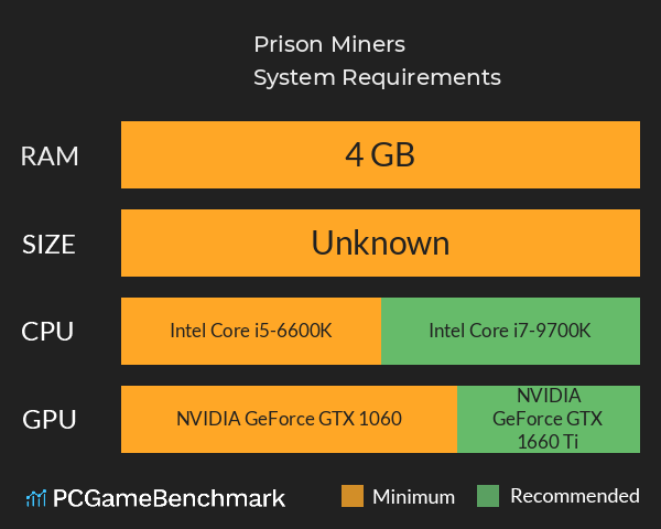 Prison Miners System Requirements PC Graph - Can I Run Prison Miners