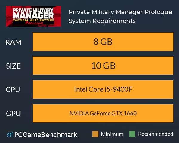 Private Military Manager: Prologue System Requirements PC Graph - Can I Run Private Military Manager: Prologue