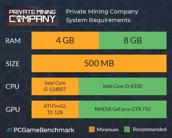 Private Mining Company System Requirements PC Graph - Can I Run Private Mining Company