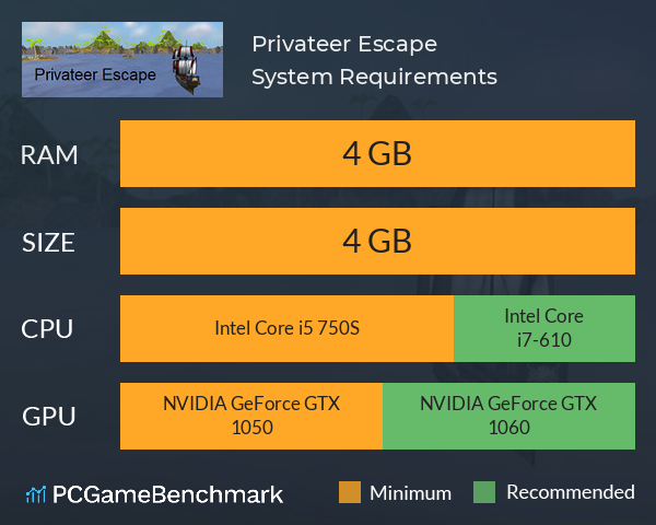 Privateer Escape System Requirements PC Graph - Can I Run Privateer Escape