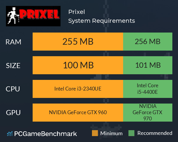 Prixel System Requirements PC Graph - Can I Run Prixel