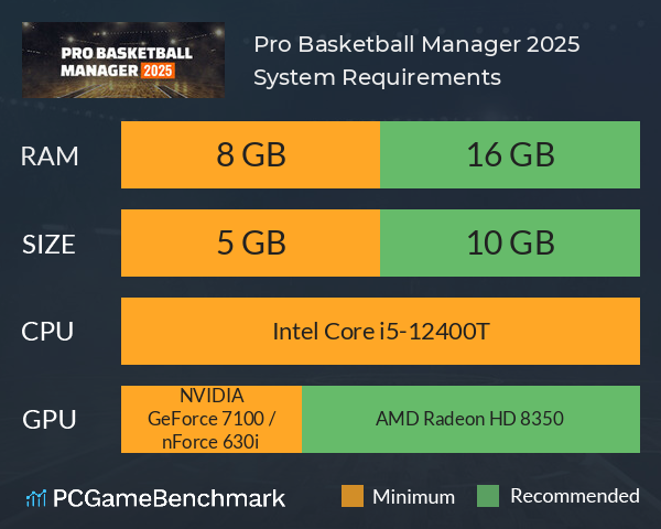 Pro Basketball Manager 2025 System Requirements PC Graph - Can I Run Pro Basketball Manager 2025