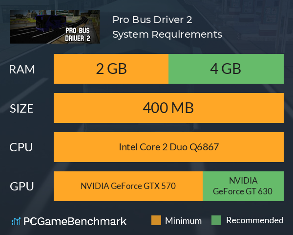 Pro Bus Driver 2 System Requirements PC Graph - Can I Run Pro Bus Driver 2