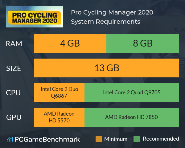 Pro Cycling Manager 2020 PC Game - Free Download Full Version