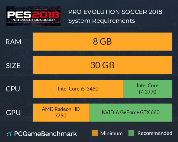 Pro Evolution Soccer 2018 System Requirements Can I Run It Pcgamebenchmark