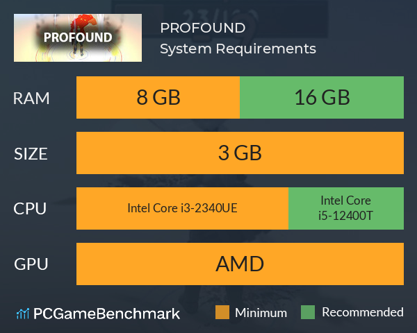 PROFOUND System Requirements PC Graph - Can I Run PROFOUND