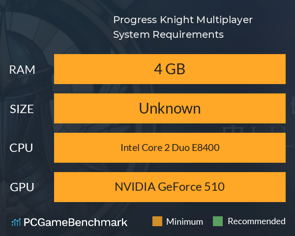 Progress Knight: Multiplayer System Requirements PC Graph - Can I Run Progress Knight: Multiplayer