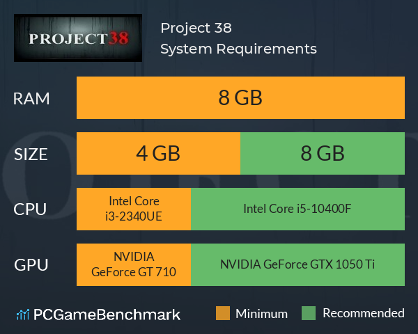 Project 38 System Requirements PC Graph - Can I Run Project 38