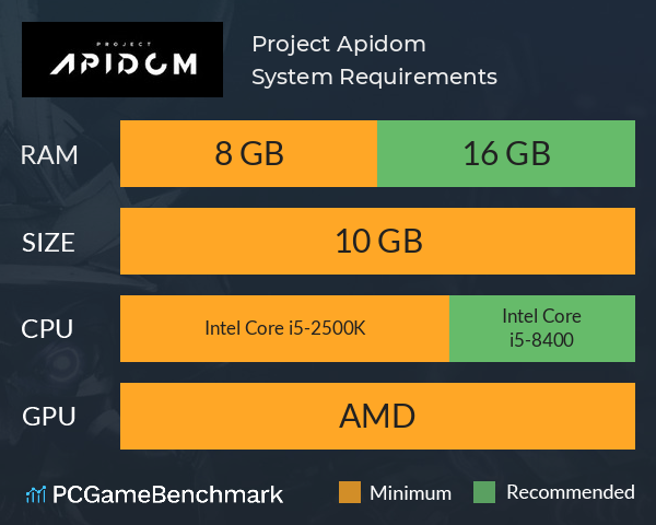 Project Apidom System Requirements PC Graph - Can I Run Project Apidom