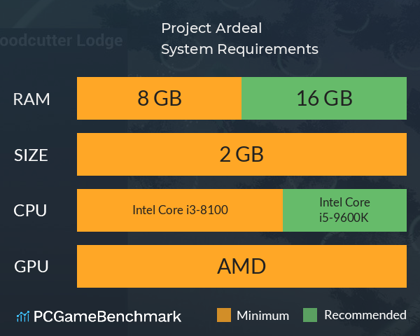 Project Ardeal System Requirements PC Graph - Can I Run Project Ardeal