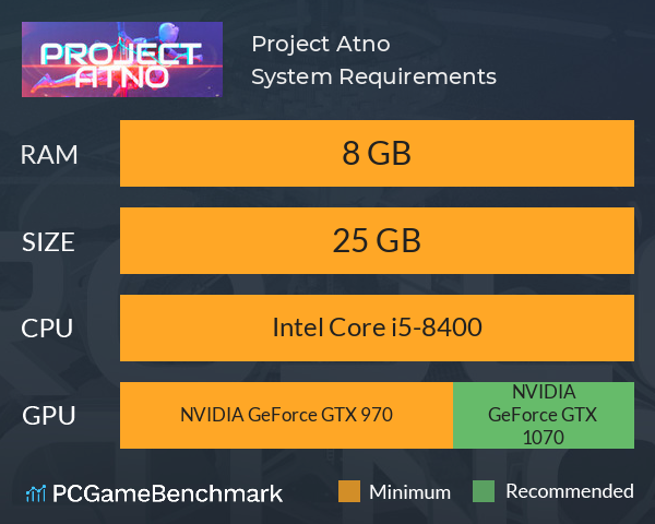 Project Atno System Requirements PC Graph - Can I Run Project Atno