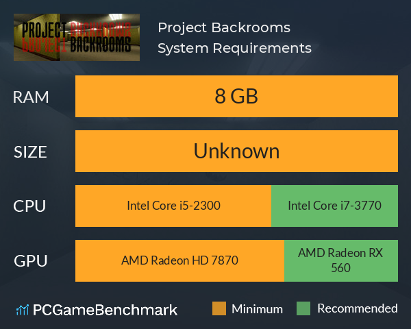 Project Backrooms System Requirements PC Graph - Can I Run Project Backrooms