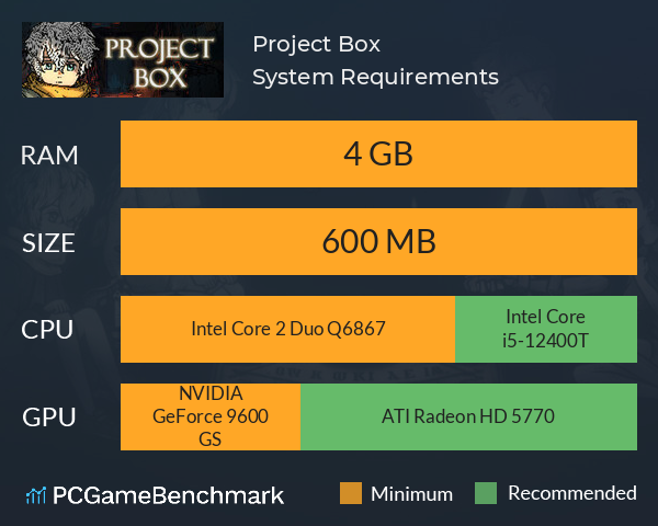 Project Box System Requirements PC Graph - Can I Run Project Box