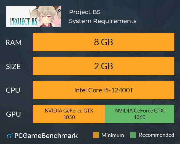 Project BS System Requirements PC Graph - Can I Run Project BS