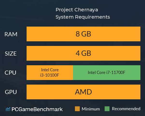 Project Chernaya System Requirements PC Graph - Can I Run Project Chernaya