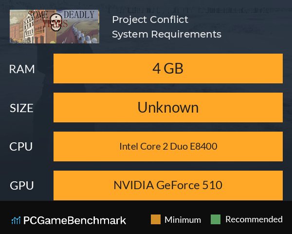 Project Conflict System Requirements PC Graph - Can I Run Project Conflict