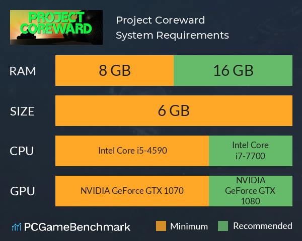 Project Coreward System Requirements PC Graph - Can I Run Project Coreward