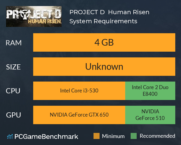 PROJECT D : Human Risen System Requirements PC Graph - Can I Run PROJECT D : Human Risen