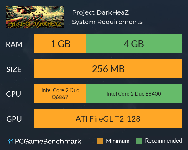 Project DarkHeaZ System Requirements PC Graph - Can I Run Project DarkHeaZ