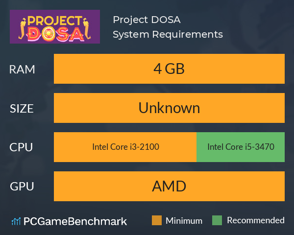 Project DOSA System Requirements PC Graph - Can I Run Project DOSA