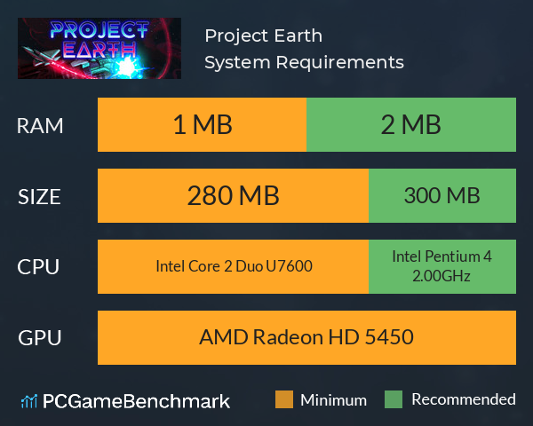 Project Earth System Requirements PC Graph - Can I Run Project Earth