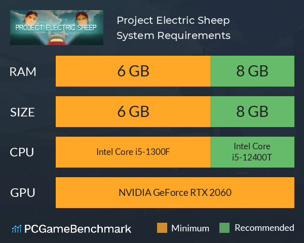 Project Electric Sheep System Requirements PC Graph - Can I Run Project Electric Sheep