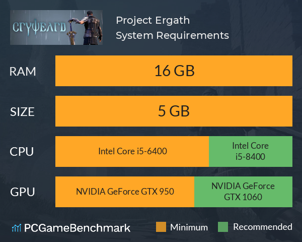 Project Ergath System Requirements PC Graph - Can I Run Project Ergath