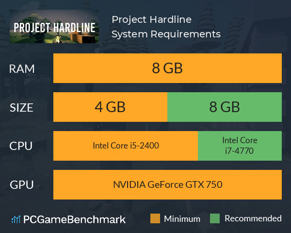 Project Hardline System Requirements PC Graph - Can I Run Project Hardline