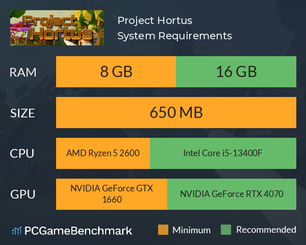 Project Hortus System Requirements PC Graph - Can I Run Project Hortus