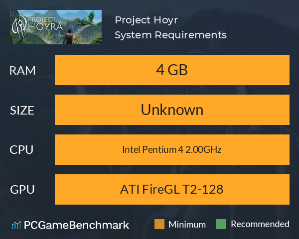 Project Hoyrá System Requirements PC Graph - Can I Run Project Hoyrá