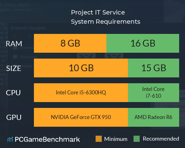 Project: IT Service System Requirements PC Graph - Can I Run Project: IT Service