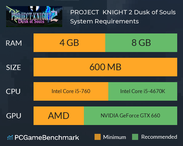 PROJECT : KNIGHT™ 2 Dusk of Souls System Requirements PC Graph - Can I Run PROJECT : KNIGHT™ 2 Dusk of Souls