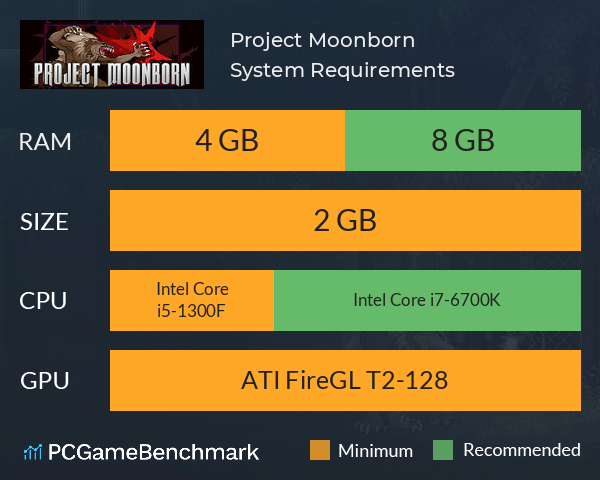 Project Moonborn System Requirements PC Graph - Can I Run Project Moonborn