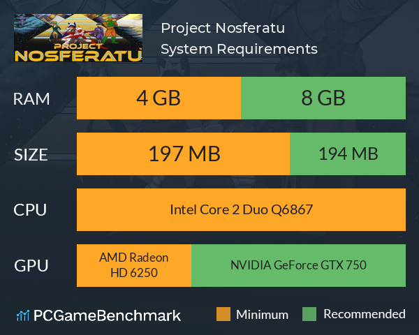 Project Nosferatu System Requirements PC Graph - Can I Run Project Nosferatu