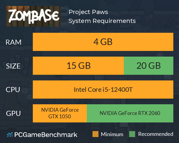 Project Paws System Requirements PC Graph - Can I Run Project Paws