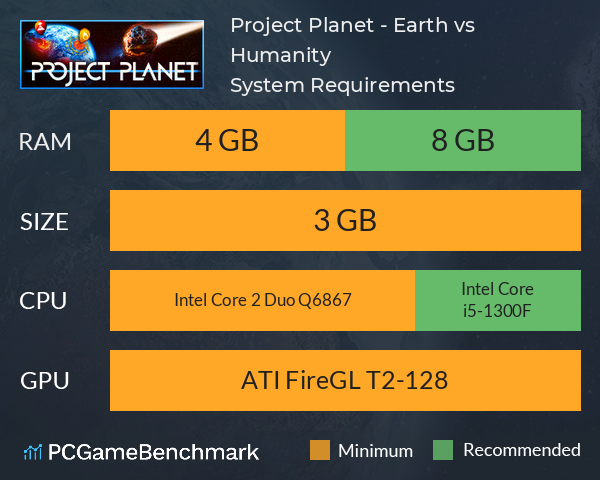 Project Planet - Earth vs Humanity System Requirements PC Graph - Can I Run Project Planet - Earth vs Humanity