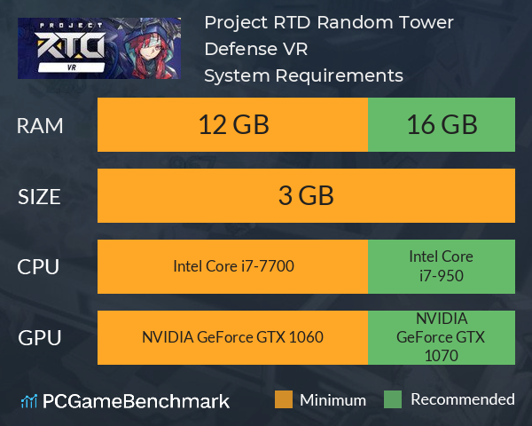 Project RTD: Random Tower Defense VR System Requirements PC Graph - Can I Run Project RTD: Random Tower Defense VR