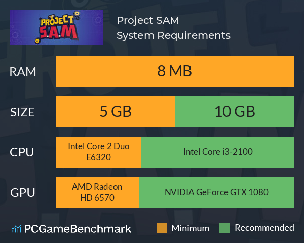 Project S.A.M System Requirements PC Graph - Can I Run Project S.A.M