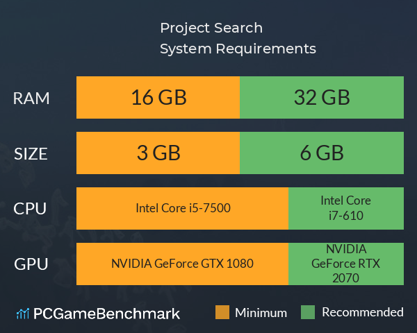 Project Search System Requirements PC Graph - Can I Run Project Search