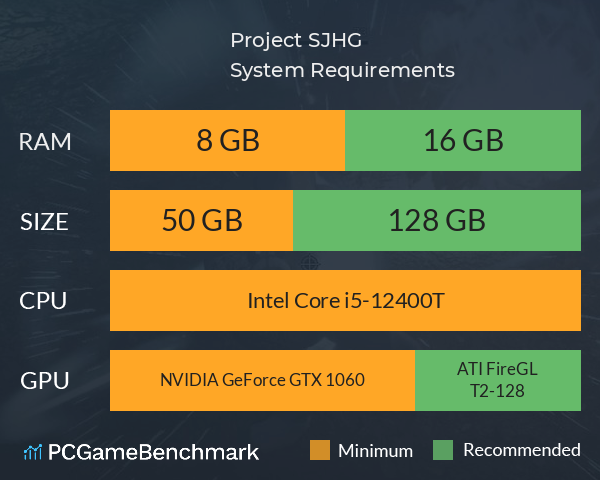 Project SJHG System Requirements PC Graph - Can I Run Project SJHG