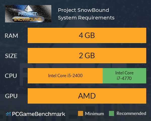 Project: SnowBound© System Requirements PC Graph - Can I Run Project: SnowBound©