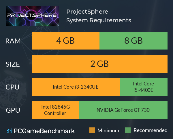 Project:Sphere System Requirements PC Graph - Can I Run Project:Sphere