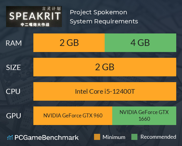 Project Spokemon System Requirements PC Graph - Can I Run Project Spokemon