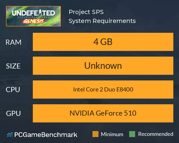 Project SPS System Requirements PC Graph - Can I Run Project SPS