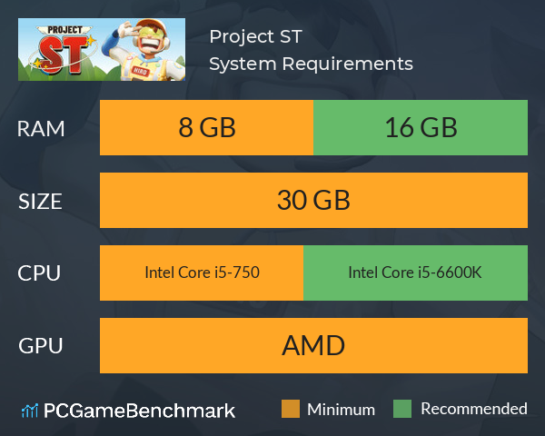 Project ST System Requirements PC Graph - Can I Run Project ST