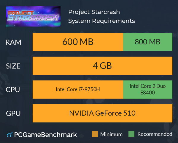 Project Starcrash System Requirements PC Graph - Can I Run Project Starcrash