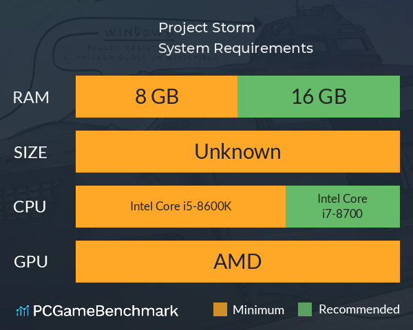 Project Storm System Requirements PC Graph - Can I Run Project Storm