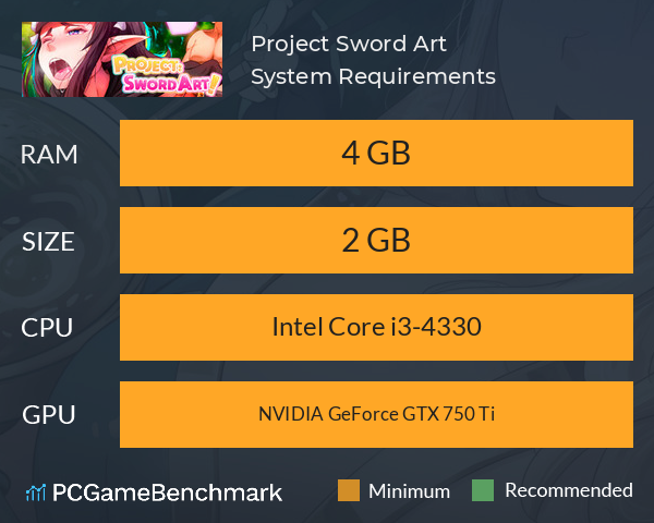 Project: Sword Art System Requirements PC Graph - Can I Run Project: Sword Art