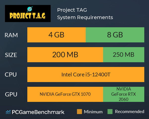 Project T.A.G System Requirements PC Graph - Can I Run Project T.A.G